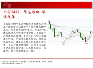 中天期货:白银降息落地继续反弹 纯碱地位震荡
