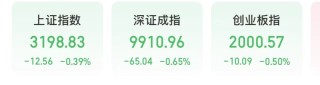 777.77元！“AI一哥”，历史新高