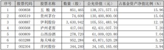 白酒龙头利好不断！吃喝板块午前爆发，食品ETF（515710）盘中上探3.02%！机构：2025年食饮行业或将复苏