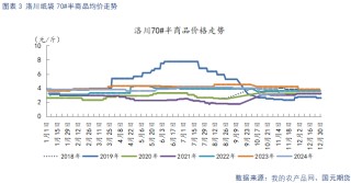 【苹果】入库量低于去年同期 终端消费表现平淡