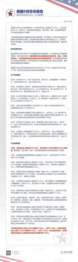 美国9月非农就业报告中文全文