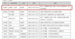 海信家电海外毛利率仅10.2%，CEO代慧忠两年领薪超千万