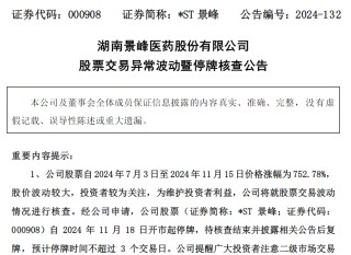 突发公告：停牌核查！股价暴涨752%，被重点监控！公司连亏5年，因付不起188万元家具款破产预重整