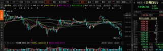 茅台信仰出现裂痕？“铁粉”段永平发声力挺