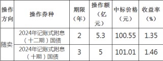 财政部于2024年9月18日开展了国债做市支持操作