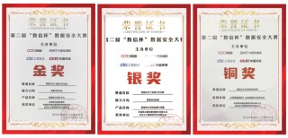 第二届数据安全大赛结果公布！东方通支撑运营商用户揽获四项大奖
