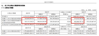 地产“大佬”接盘？又一储能公司拟易主