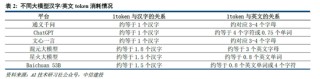 中信建投：DeepSeek产业链投资机遇