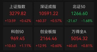 14：39—14：48，惊魂10分钟，谁在砸盘？