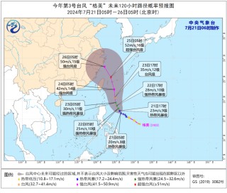 未来三天国内天气预报（7月21日）