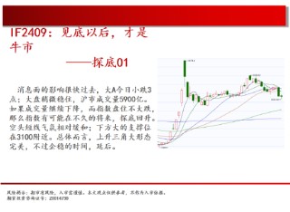 中天期货:原油持续震荡 继续箱体震荡