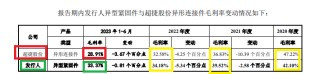 昊天资本- 配资公司|在线配资公司