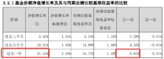 中长期资金跑步入场，哪些资产有望受益？银行ETF劲升2.49%，创业板人工智能ETF华宝（159363）最高飙涨3.6%