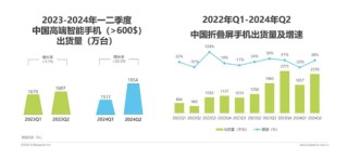 敢想敢做！华为Mate XT 非凡大师引领行业，一机多能颠覆想象