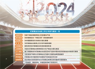 巴黎奥运会开幕在即 A股公司积极“参赛”