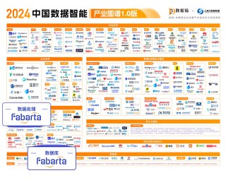 枫清科技（Fabarta）入选中国企业数智化转型升级服务全景图等多项权威图谱