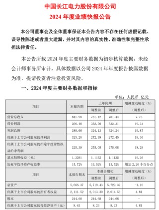 长江电力2024年业绩创历史新高