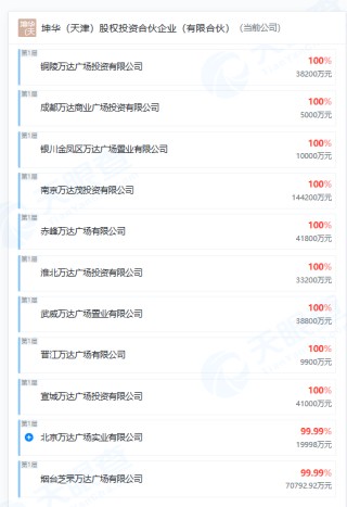 王健林，突传消息！