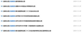 内部“纷争”？先融期货神秘董事一再弃权