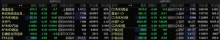 刚刚！A股，传来重大消息！