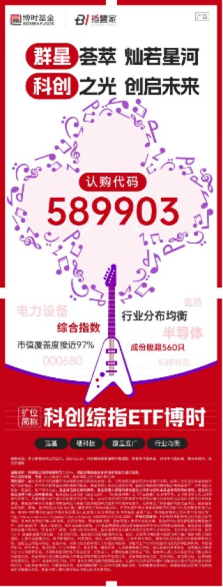 新质生产力投资再上新，博时科创综指ETF2月17日正式发售！