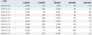 本周最强主线题材，又有新利好！明天A股会是“红包行情”吗？
