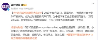 仅次于四家！按市值计算 小米已成为全球第五大车企