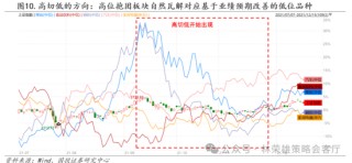 国投策略：缩量极致 眼下何去何从？