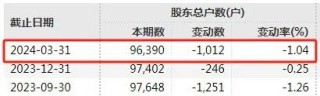 万宝资本-配资门户|线上配资|配资平台