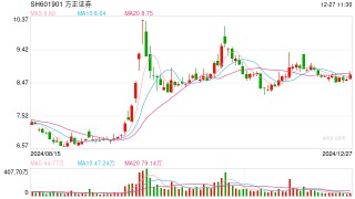 年底再扩容，已有18家券商获碳排放权交易资格
