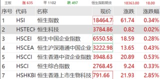 吓崩了！突遭问询，联建光电、扬帆新材等多股20CM跌停！