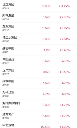 突然，大爆发！