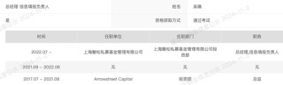 资深投行大佬张潇涉嫌刑事犯罪