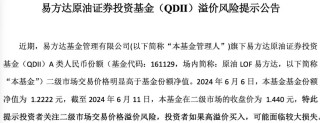 基金公司密集出手！