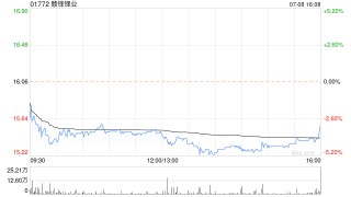 赣锋锂业股东王晓申质押840万股公司股份