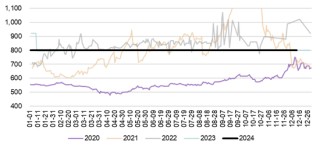 新湖能源（动力煤）2025年报：依旧烟笼十里堤