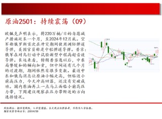 中天期货:原油持续震荡 继续箱体震荡