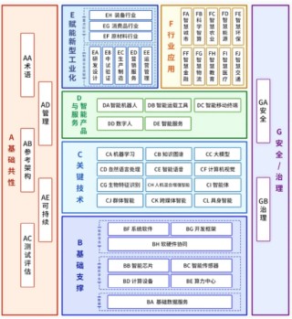 ETF日报：通信设备指数当前的市盈率为28.10x，位于上市以来16.58%分位，可关注通信ETF