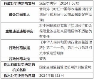 邮储银行深圳分行被罚40万元：因租金保理业务基础交易租赁物不适格
