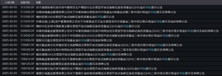 炒作资金“降温”，跨境ETF暂时熄火！德国ETF封死跌停，贴水率仍超36%
