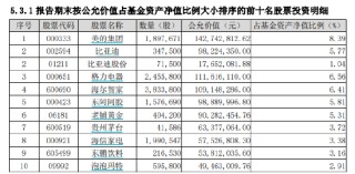 “南宋派”银华焦巍2024四季报“千字文”：四只产品未达预期 直面被动管理与新消费、AI挑战