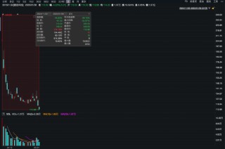 壹连科技上市31交易日股价逼近腰斩！超134亿离场资金究竟在怕什么？
