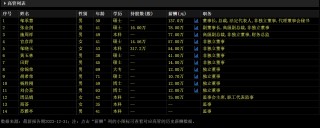 24连跌停！ST爱康未持股董事长曾声称：“公司不存在被ST的风险”