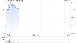 博彩股早盘全线走高 金沙中国涨超5%永利澳门涨超4%