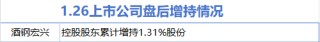 1月26日增减持汇总：酒钢宏兴股增持 密尔克卫等2股减持（表）