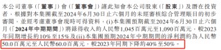 燕之屋发布盈利预警：上市后首份半年报利润近乎腰斩 “重营销、轻研发”难筑护城河