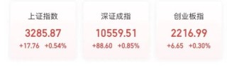 13：57，A股突发！