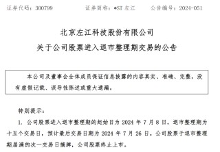 上市不到5年，“芯片大牛股”退市！曾号称“对标英伟达”，股价从299元跌到6.9元，上万名股东追高被套