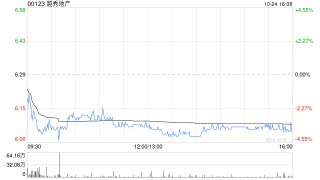 越秀地产建议出售其于广州宏城发展的全部股权 最低代价为10.92亿元