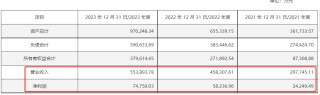 突然！又一家宣布：终止！
